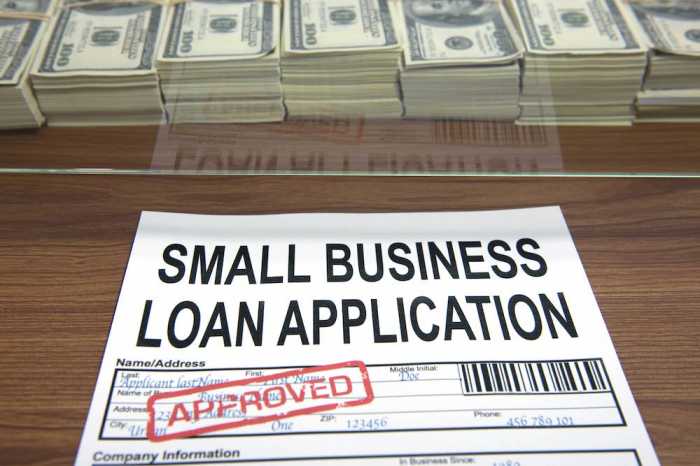 Loan business startup benefits businesses starting money