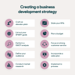 Business strategy create simple jcount charis danni views april