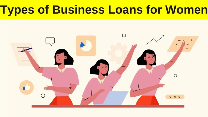 Women business loan owned funding