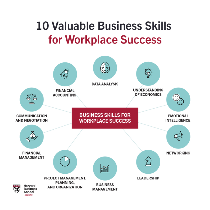 Managers needed overseas crucial paradigms shifting negotiation teamwork everybody auswählen