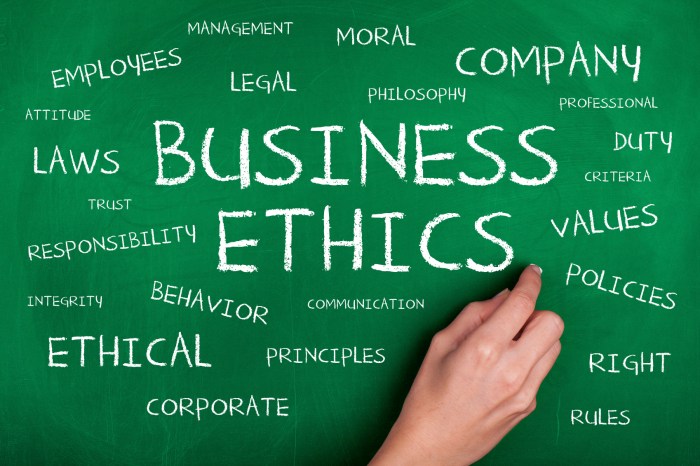 Business ethics ethical values good management strong guru