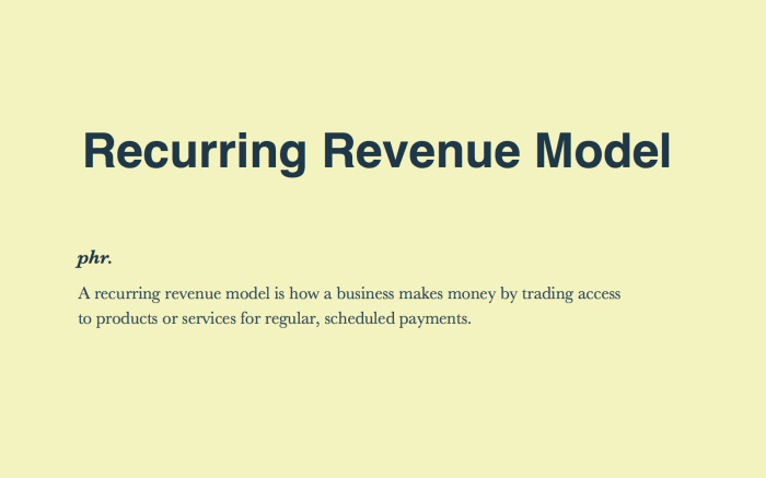 Recurring revenue itbusinessedge align picking